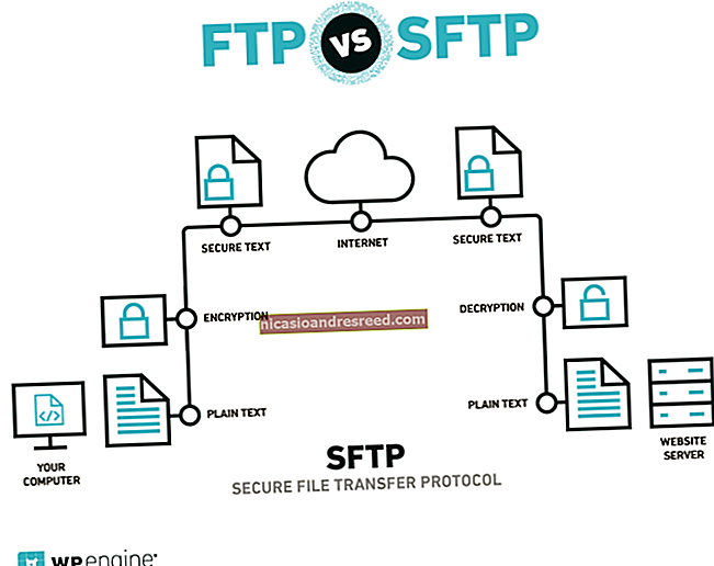 Mis vahe on FTPS ja SFTP vahel?