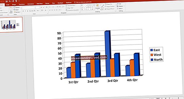 Kuidas teha tulpdiagrammi Microsoft Excelis